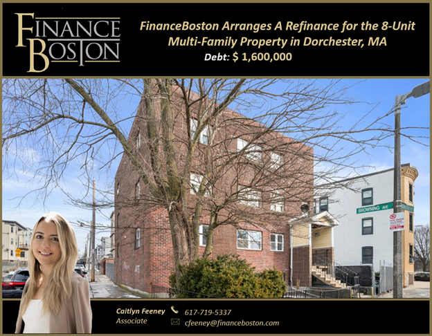  | Commercial Real Estate Loans