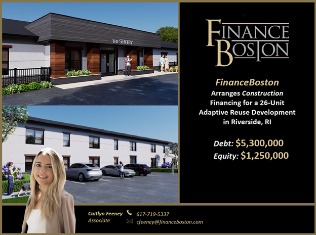  | Commercial Real Estate Loans