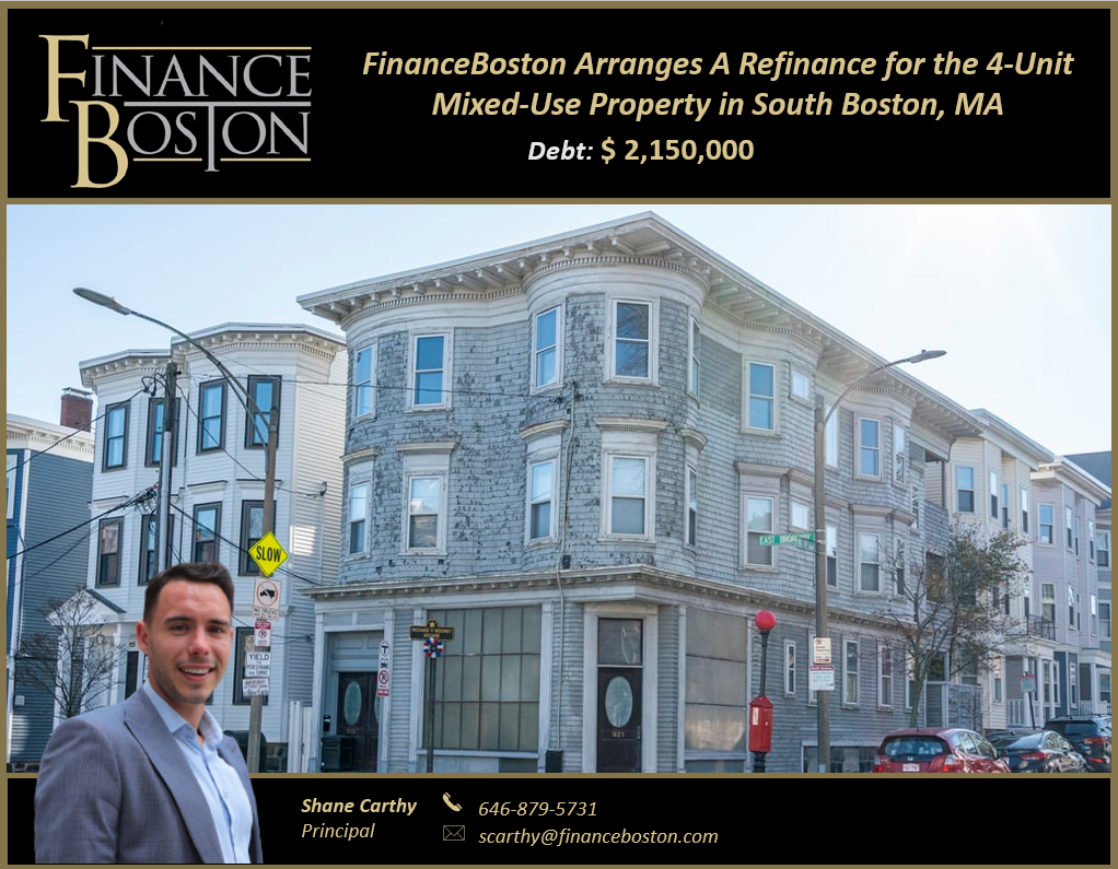  | Commercial Real Estate Loans