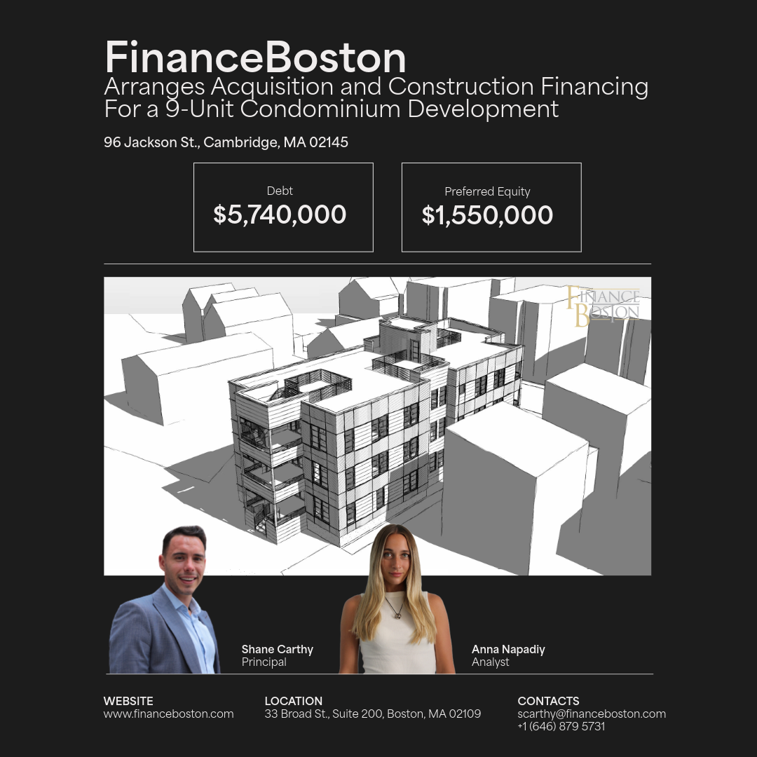  | Commercial Real Estate Loans