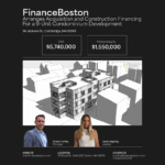 | Commercial Real Estate Loans