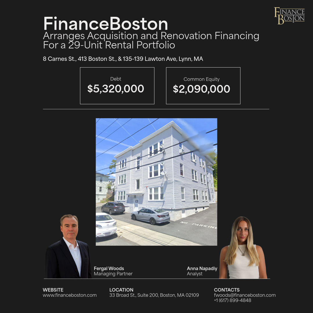  | Commercial Real Estate Loans