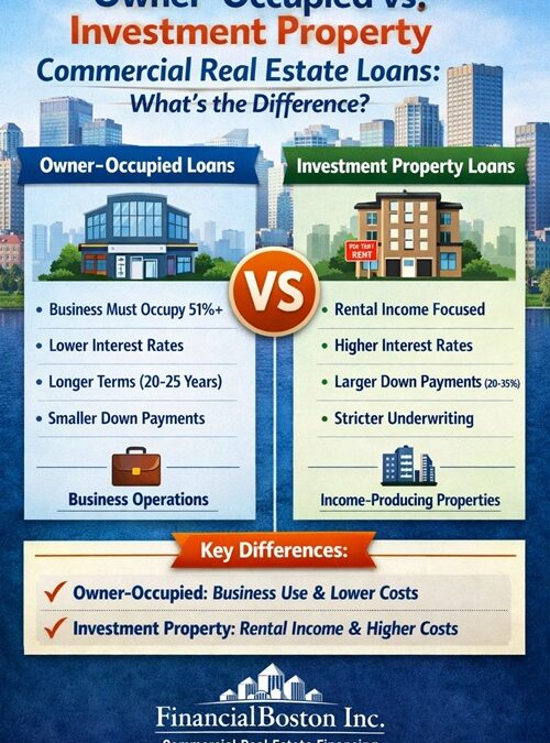 Commercial Owner-Occupied vs Investment Property Commercial Real Estate Loans