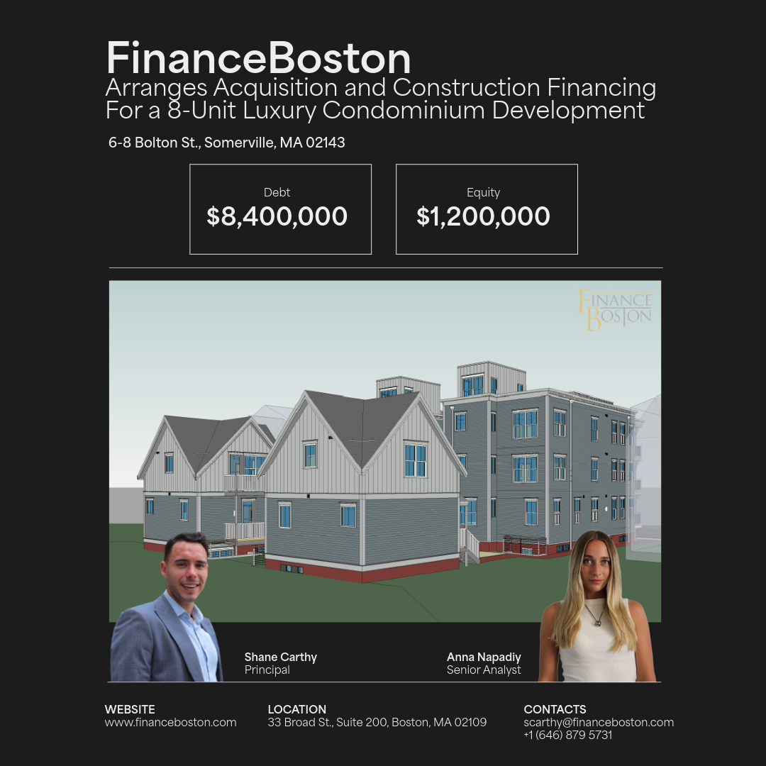 | Commercial Real Estate Loans
