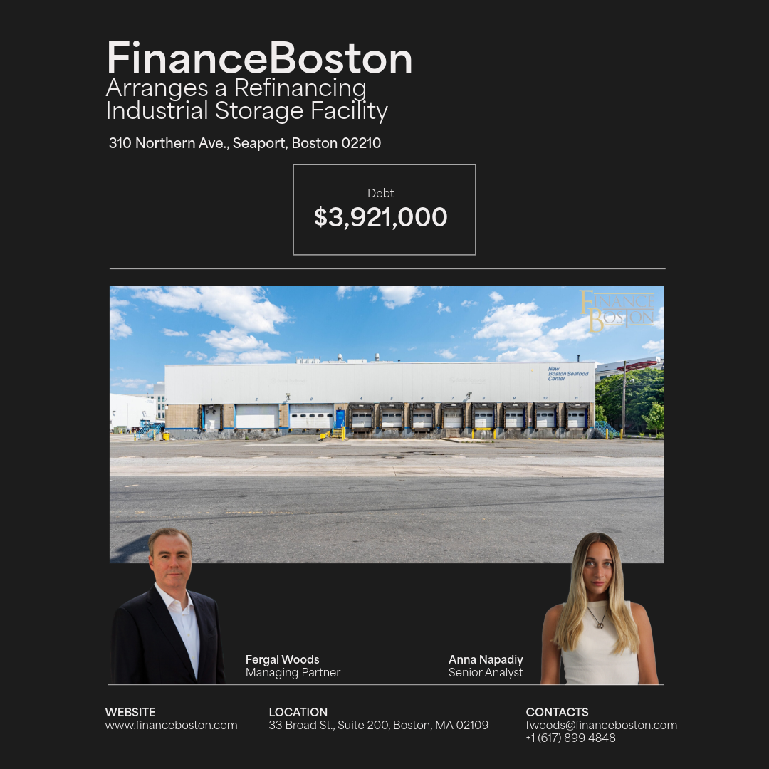  | Commercial Real Estate Loans