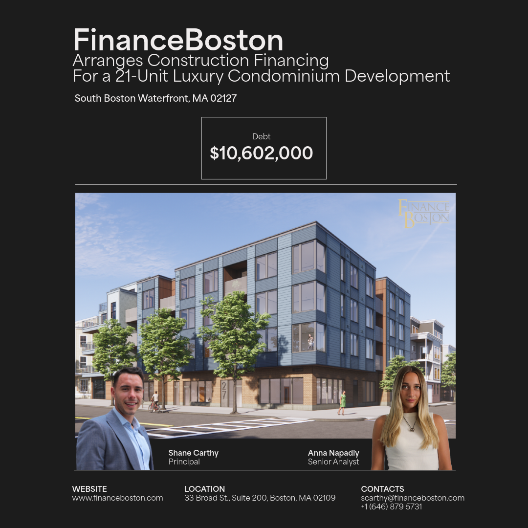 | Commercial Real Estate Loans